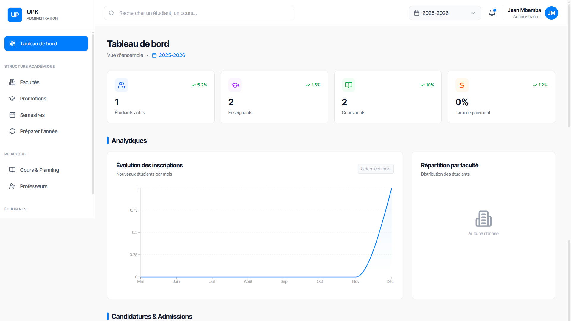 Interface Dashboard OneCampus